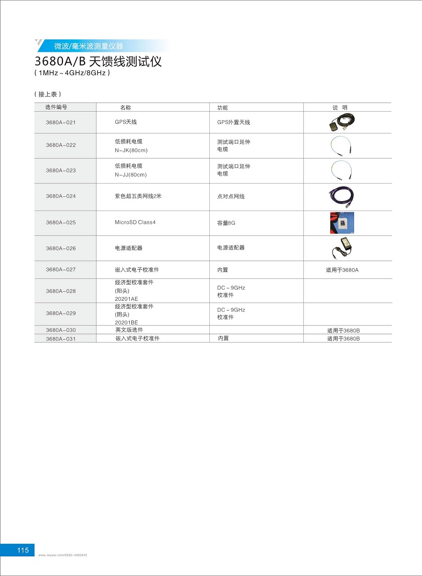 3680 天饋線測試儀選購指南-6.jpg 3680 天饋線測試儀選購指南-6.jpg